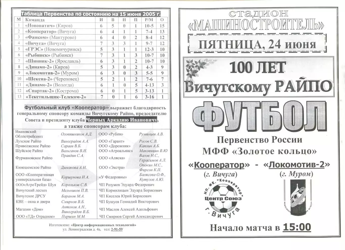 Кооператор Вичуга -Локомотив Муром 24.06.2005 г.