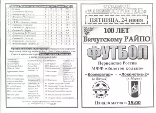 Кооператор Вичуга -Локомотив Муром 24.06.2005 г.