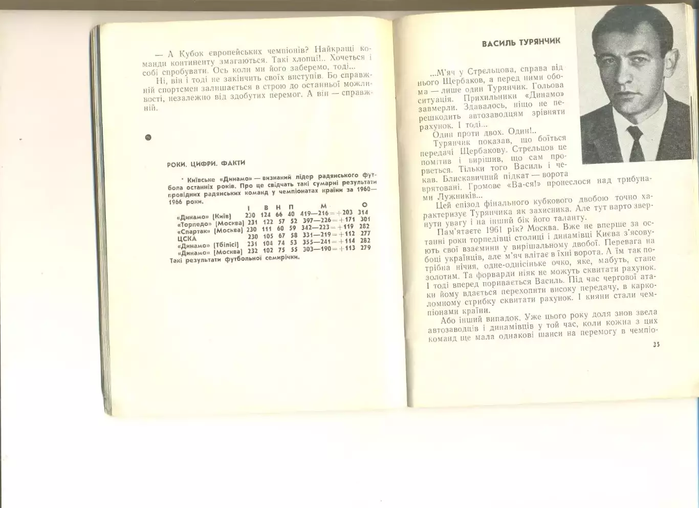 М.Михайлов. Динамо Киев 1966 год. Киев.Изд-воЗдоровье. 1967 г. Тир. 15 000. 1