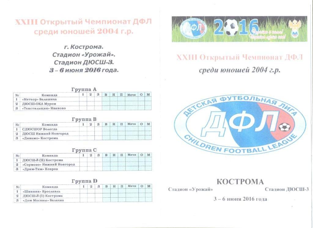 Открытый Чемпионат ДФЛ. Юноши 2004 г.р. 3-6.06.2016 г. Кострома.