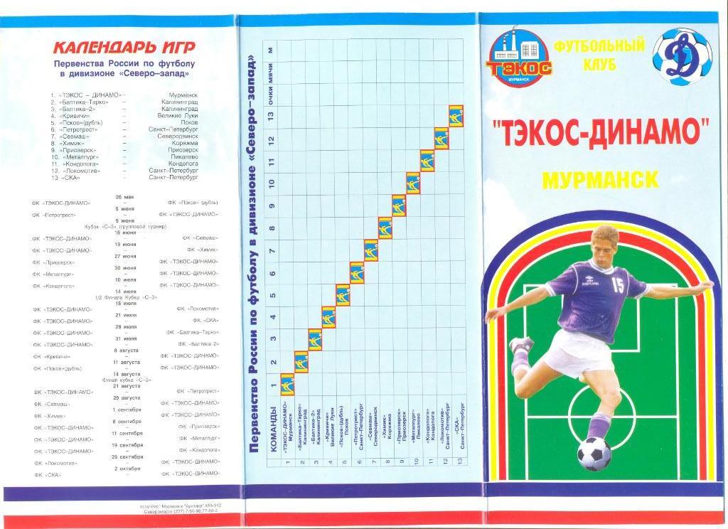 Тэкос-Динамо Мурманск 2002. Буклет.