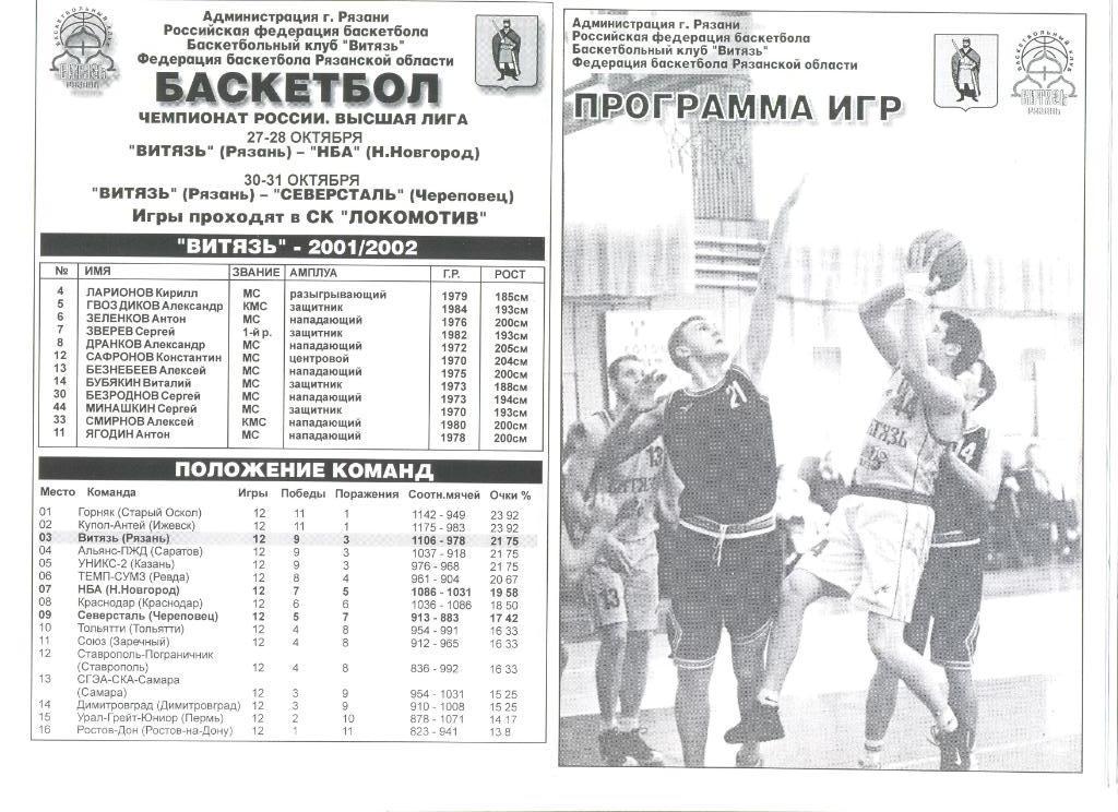 Витязь Рязань - НБА Ниж. Новгород 27-28.10.2001+Северсталь Череповец 30-31.10.01