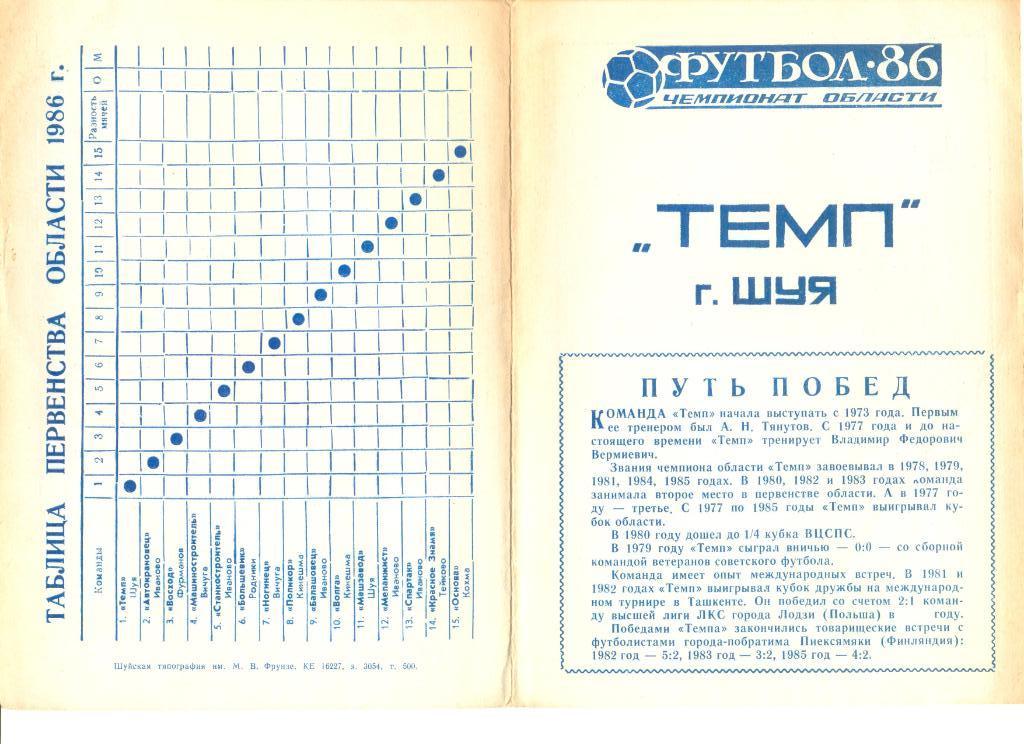 Буклет Шуя -1986 г.