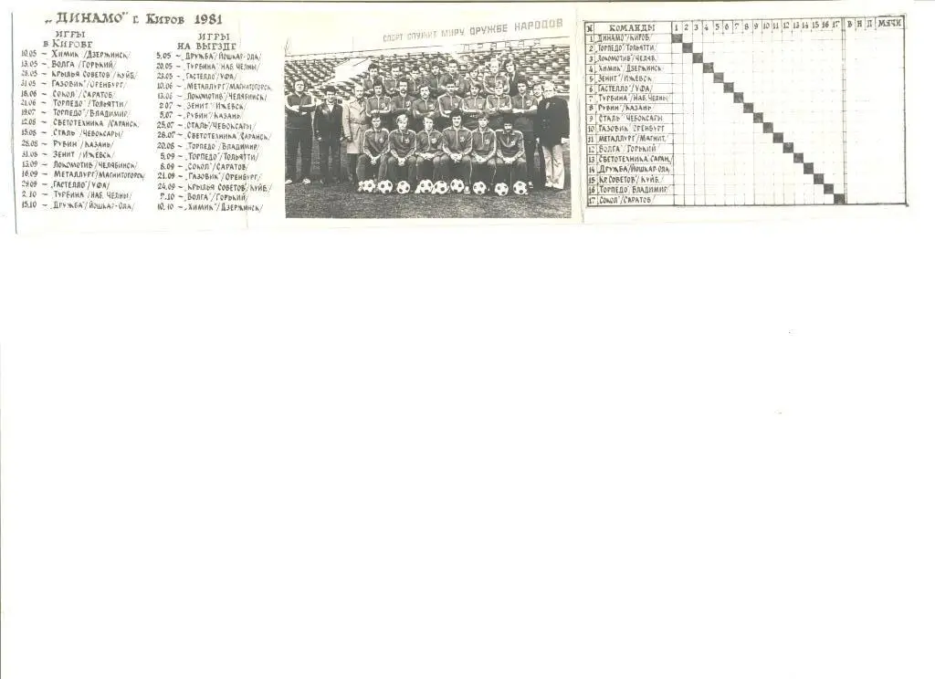 Буклет Киров 1981 г. (календарь, фото, таблица).