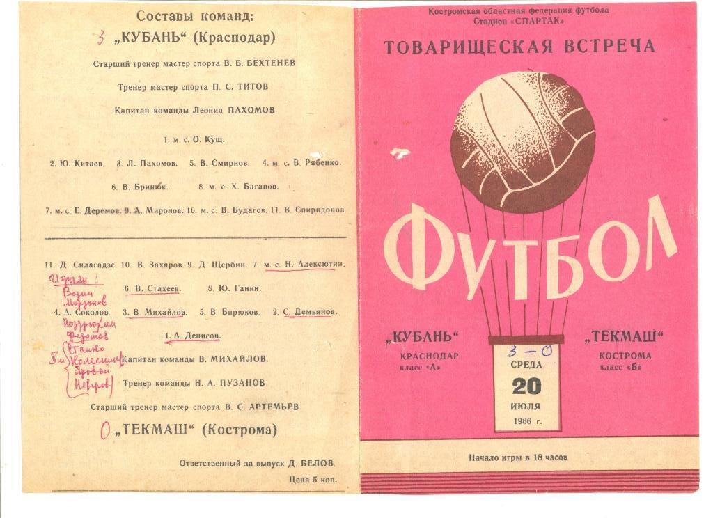 Текмаш Кострома - Кубань Краснодар 20.07.1966 г. Товарищеский матч.