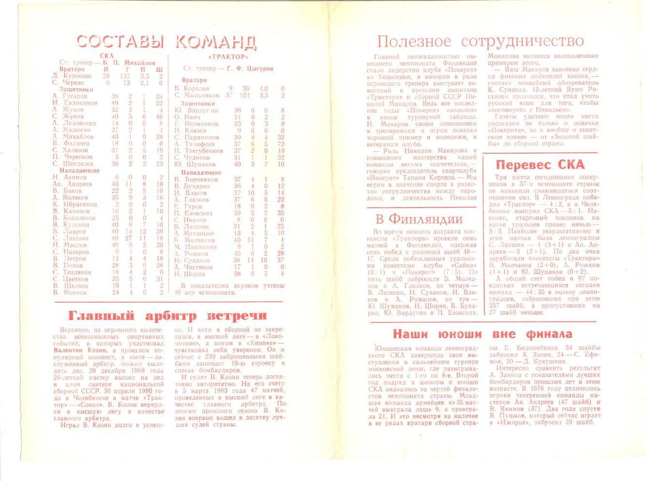 СКА Ленинград- Трактор Челябинск 17.03.1983 г. 2