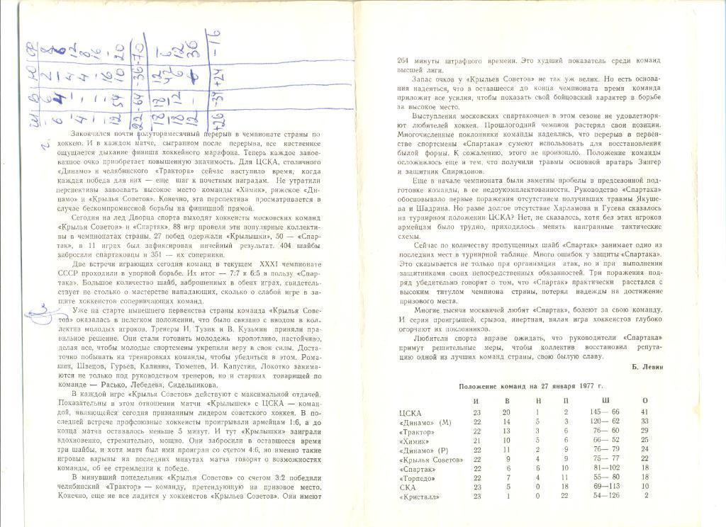 Крылья Советов Москва - Спартак Москва 28.01.1977 г. 1