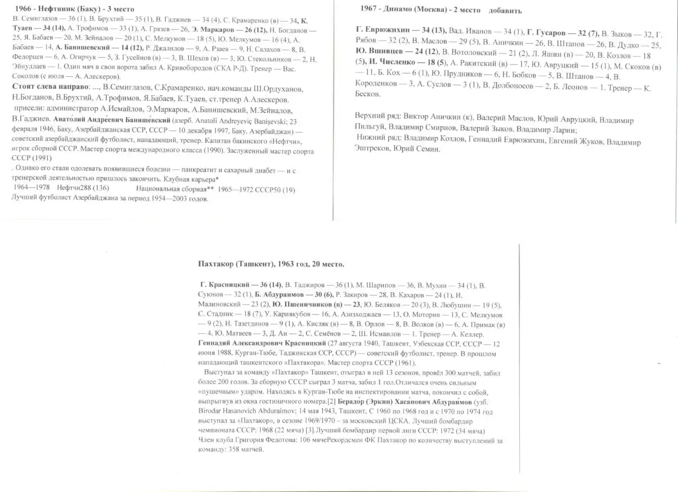 Фото Торпедо Москва-1965; Динамо Москва-1967; Пахтакор-1963; Нефтяник Баку-1966. 1