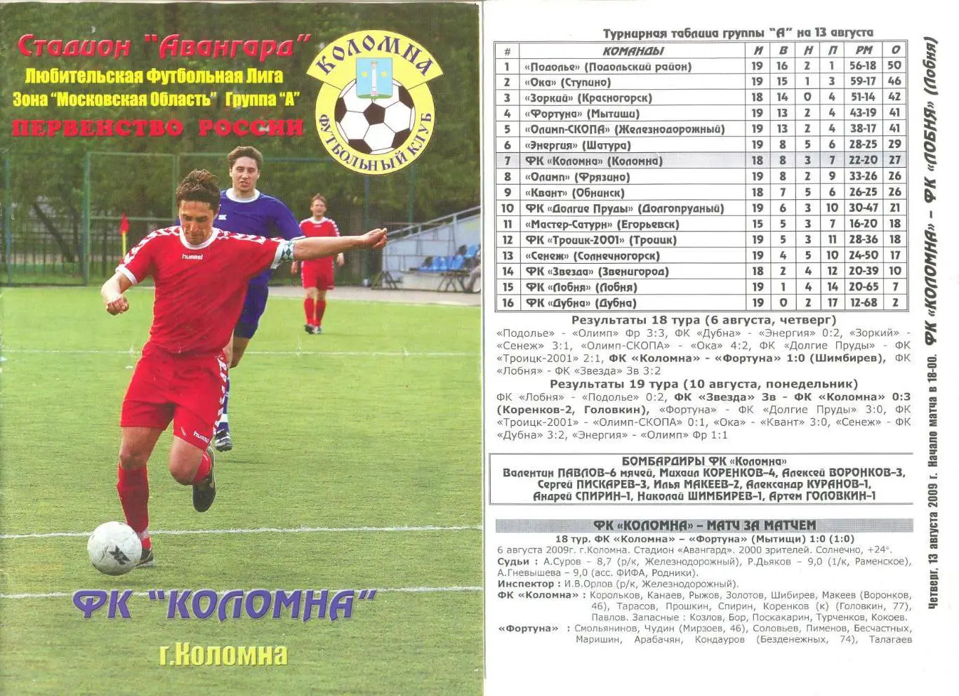 ФК Коломна - ФК Лобня 13.08.2009 г.