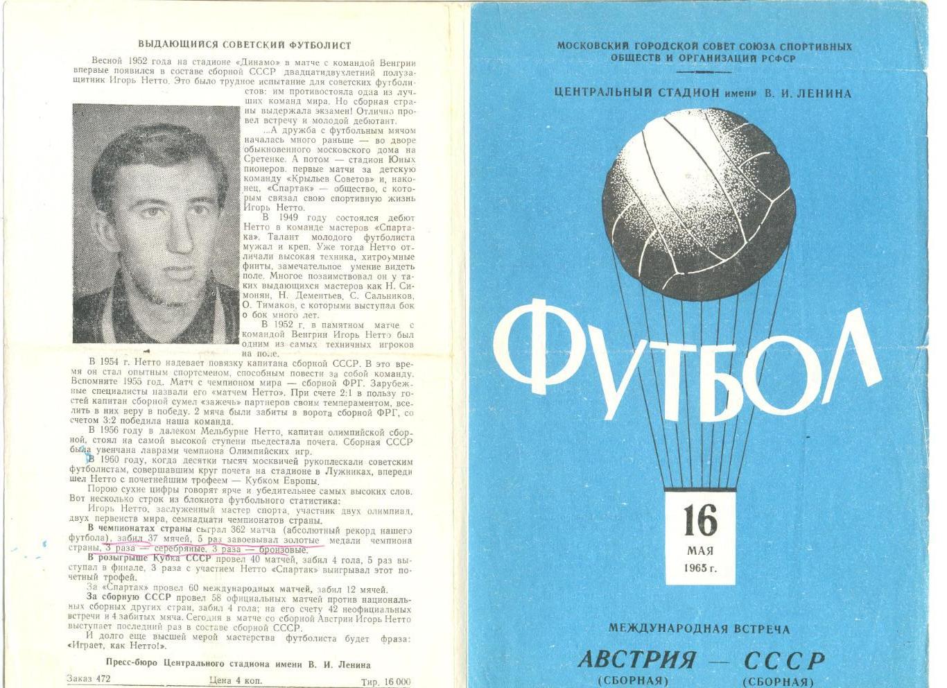СССР - Австрия 16.05.1965 г. Товарищеский матч.