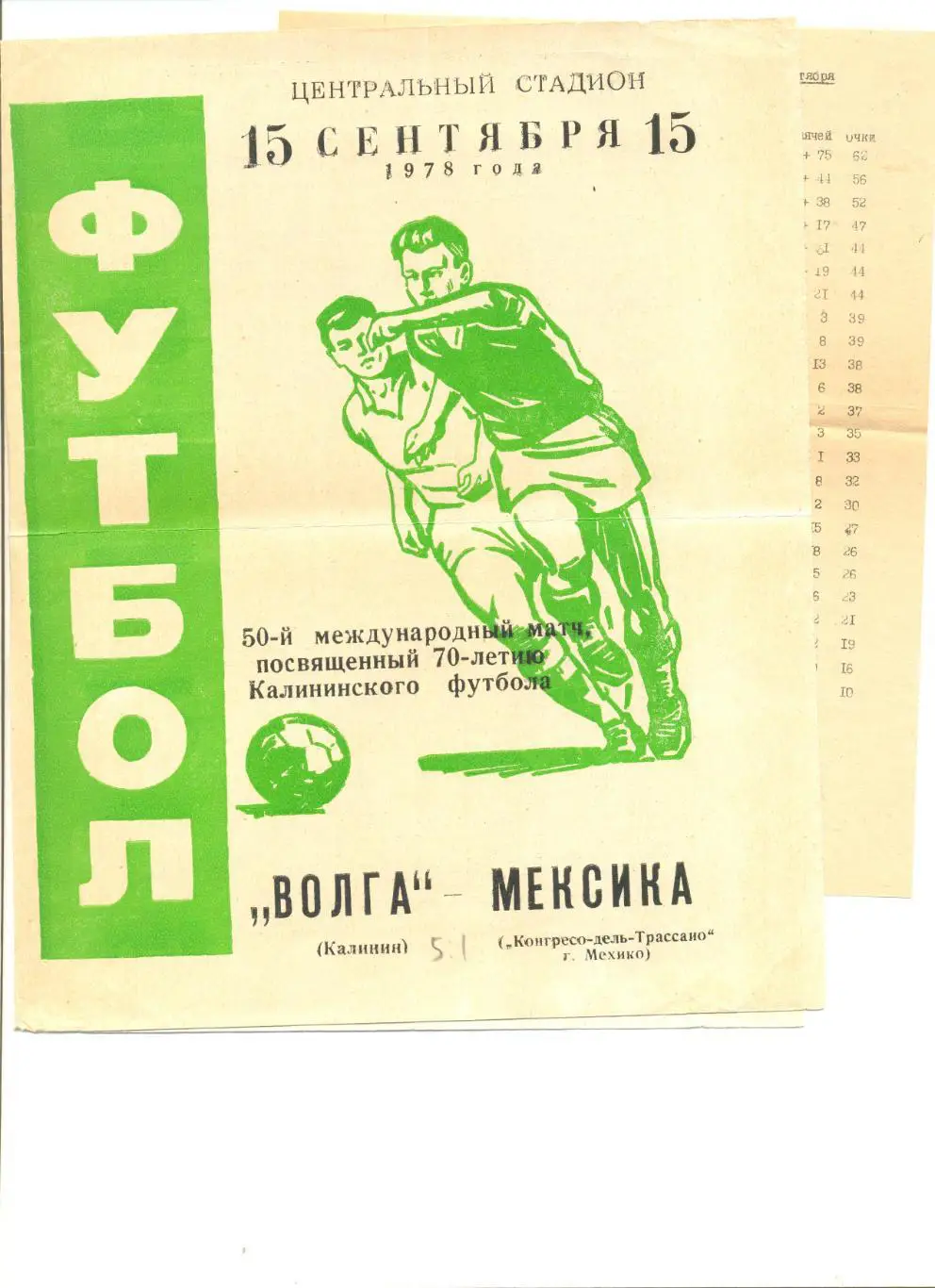 Волга Калинин - Конгрессо (Мехико, Мексика) 15.09.1978 г. МТМ ( с вкладышем).