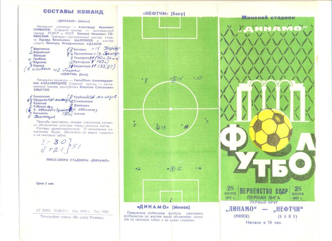 Динамо Минск - Нефтчи Баку 28.06.1975 г.