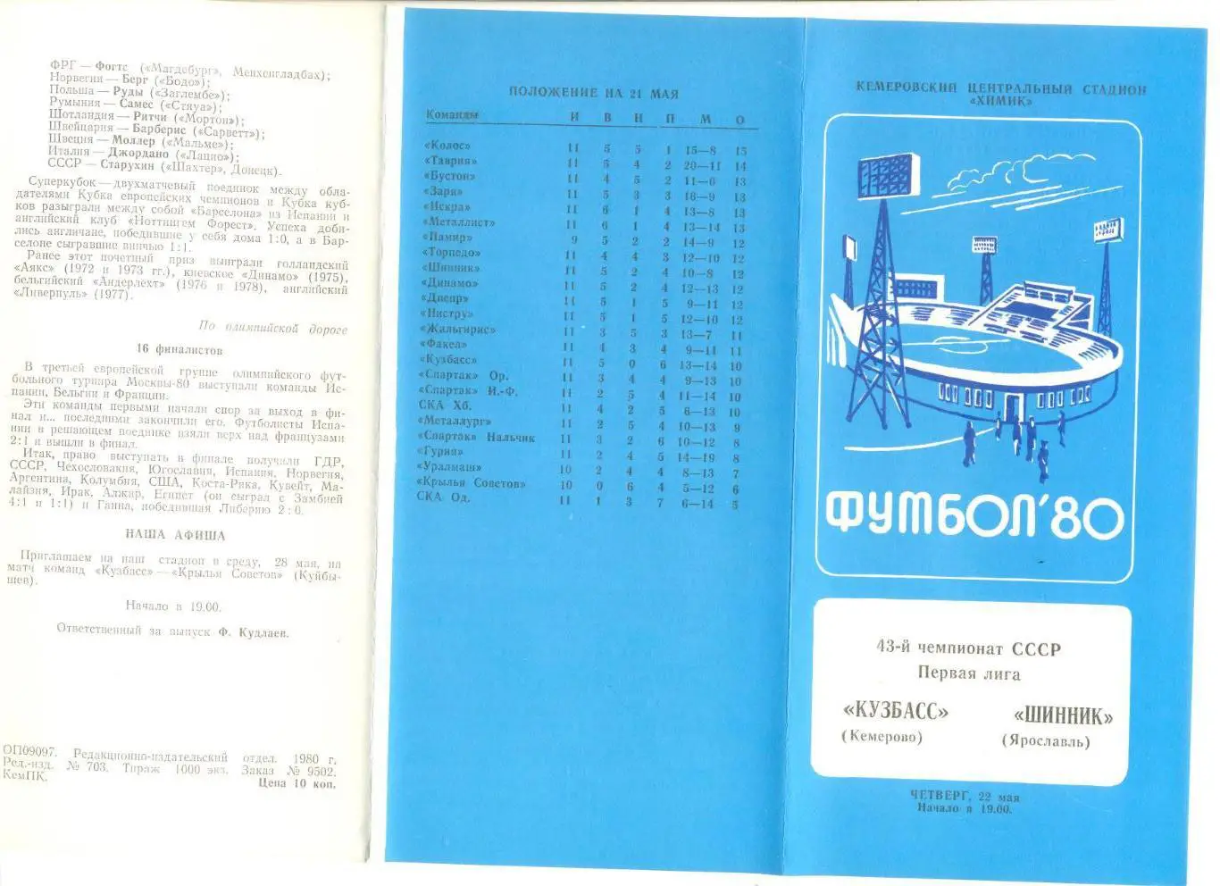 Кузбасс Кемерово - Шинник Ярославль 22.05.1980 г.
