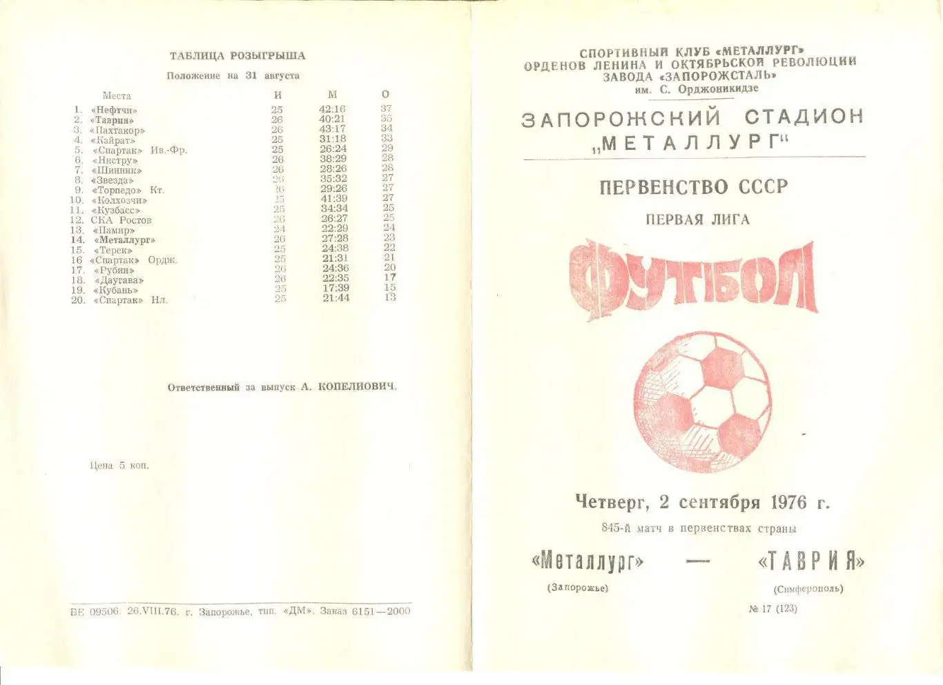 Металлург Запорожье - Таврия Симферополь 02.09.1976 г.