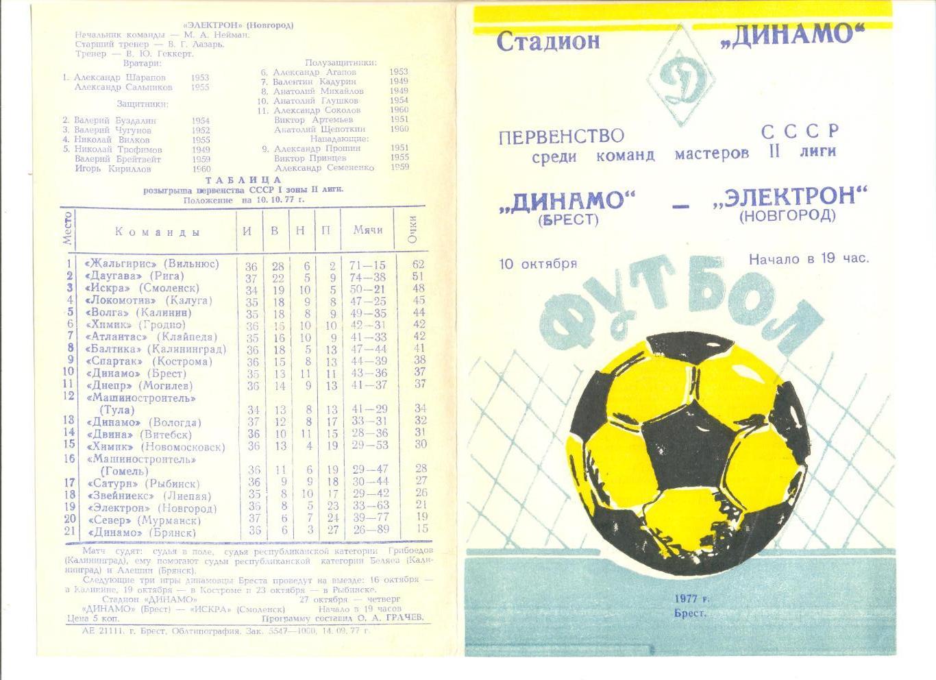 Динамо Брест - Электрон Новгород 10.10.1977 г.