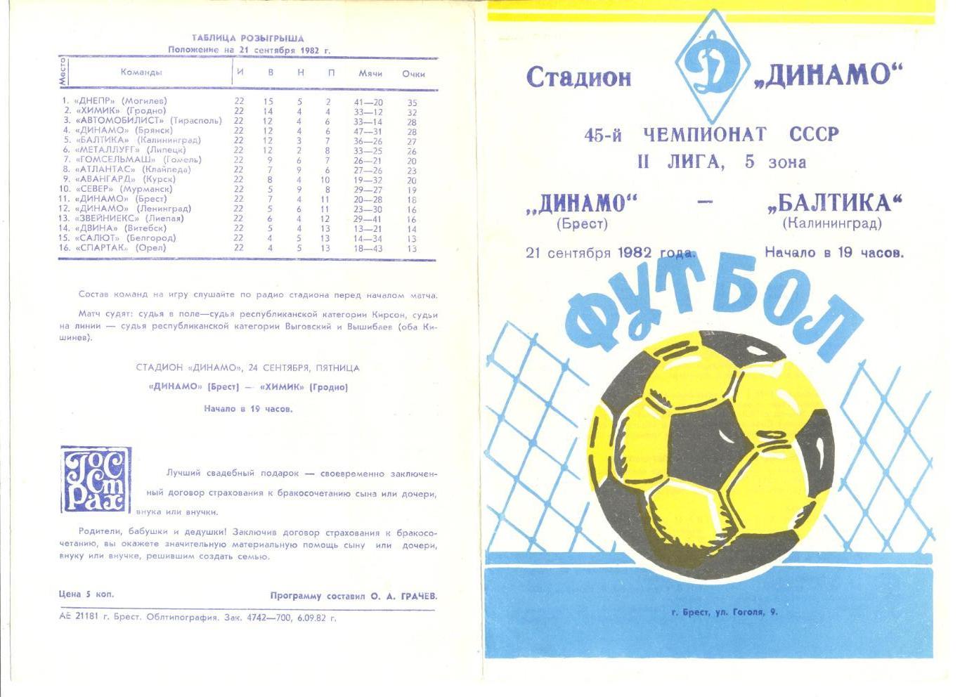 Динамо Брест - Балтика Калининград 21.09.1982 г.