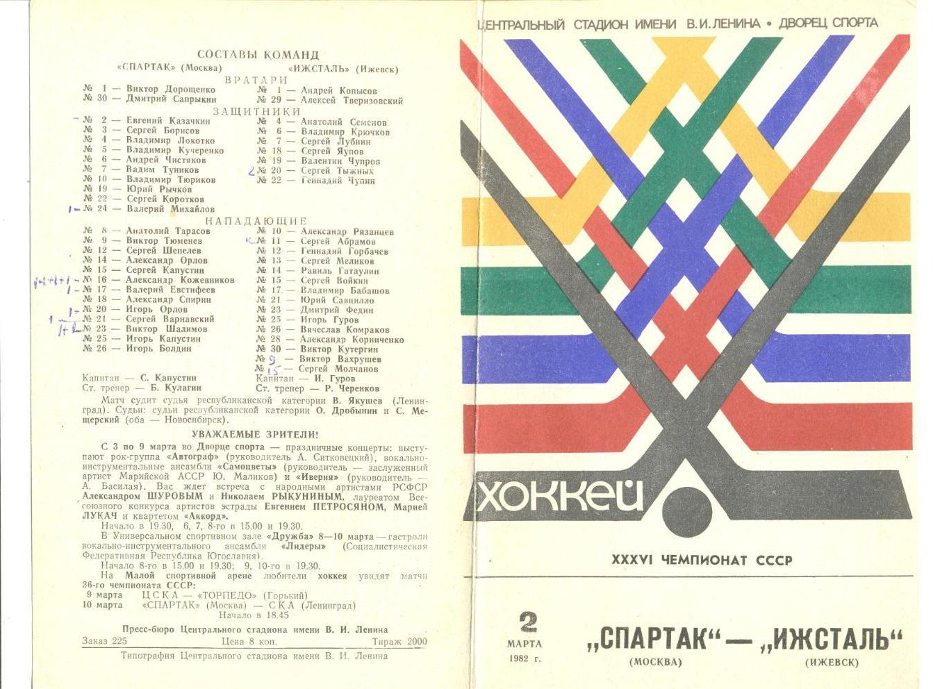 Спартак Москва - Ижсталь Ижевск 02.03.1982 г.
