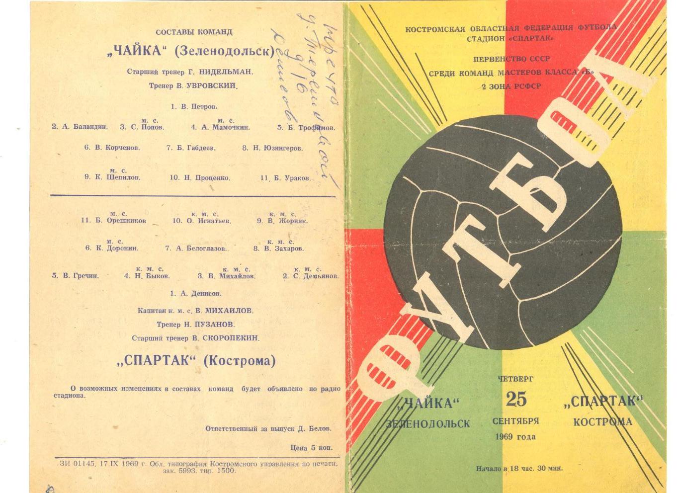 Спартак Кострома - Чайка Зеленодольск 25.09.1969 г.