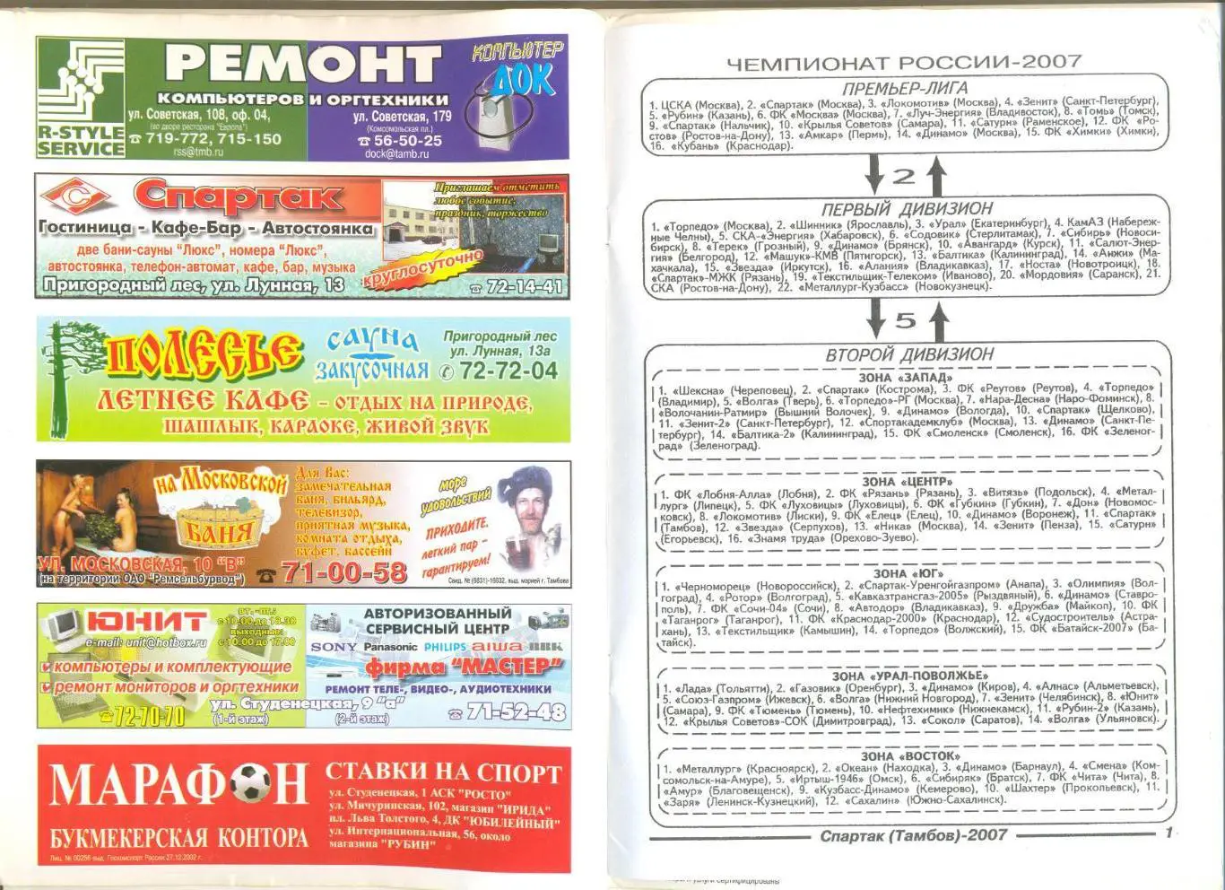 Спартак Тамбов -2007. Пр-ма сезона (итоги сезона 2006,статистика игроков и др.) 1