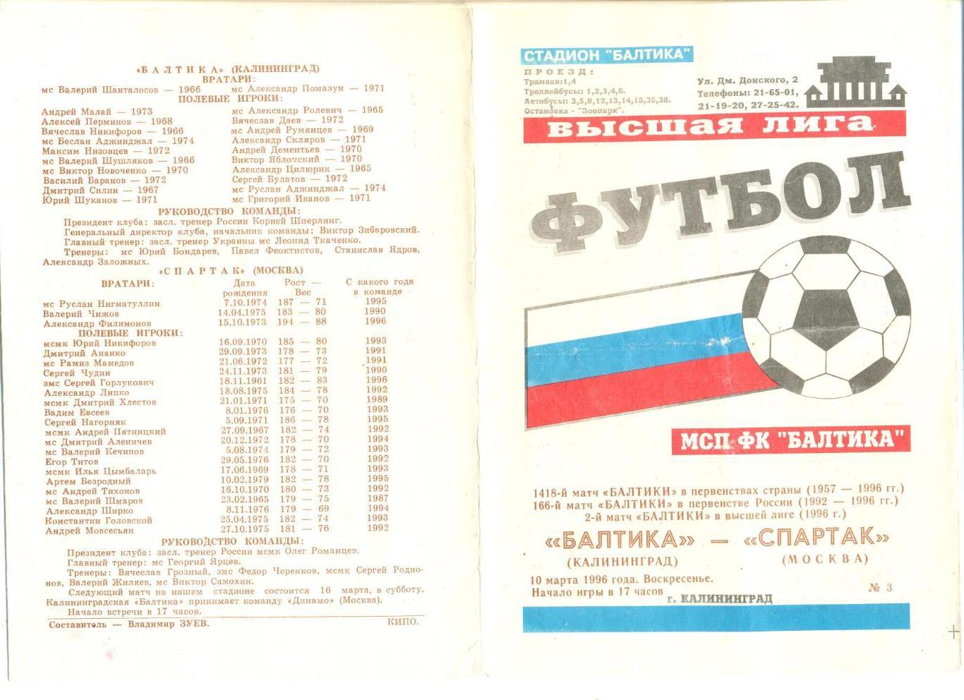Балтика Калининград - Спартак Москва 10.03.1996 г.