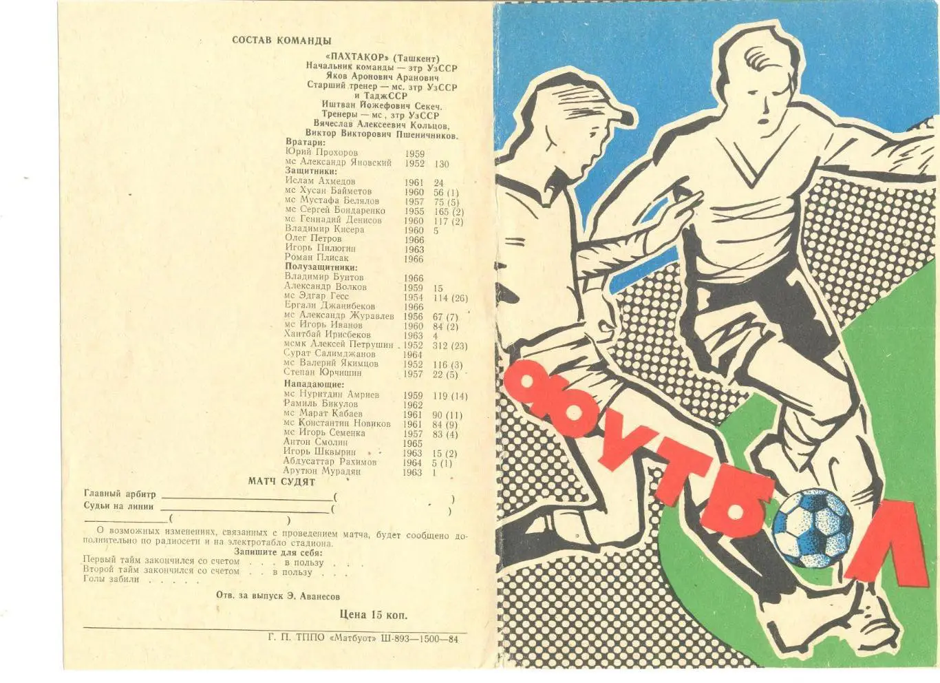 Пахтакор Ташкент - Металлист Харьков 01.04.1984 г.