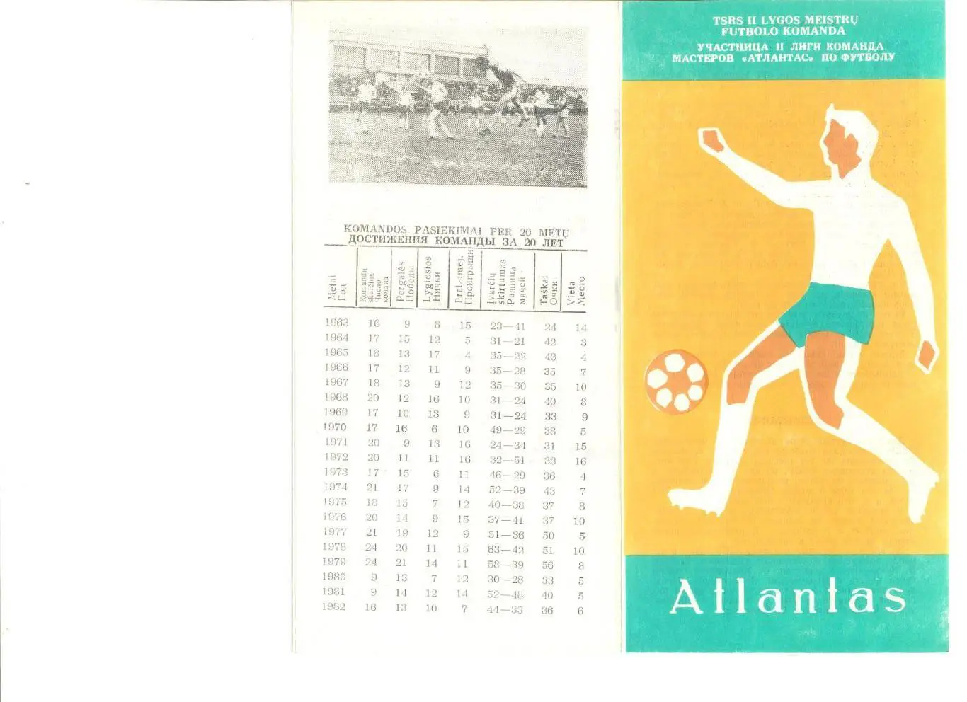 Буклет Атлантас Клайпеда - 1983 г. 8 стр. Фото игроков. Русский язык.