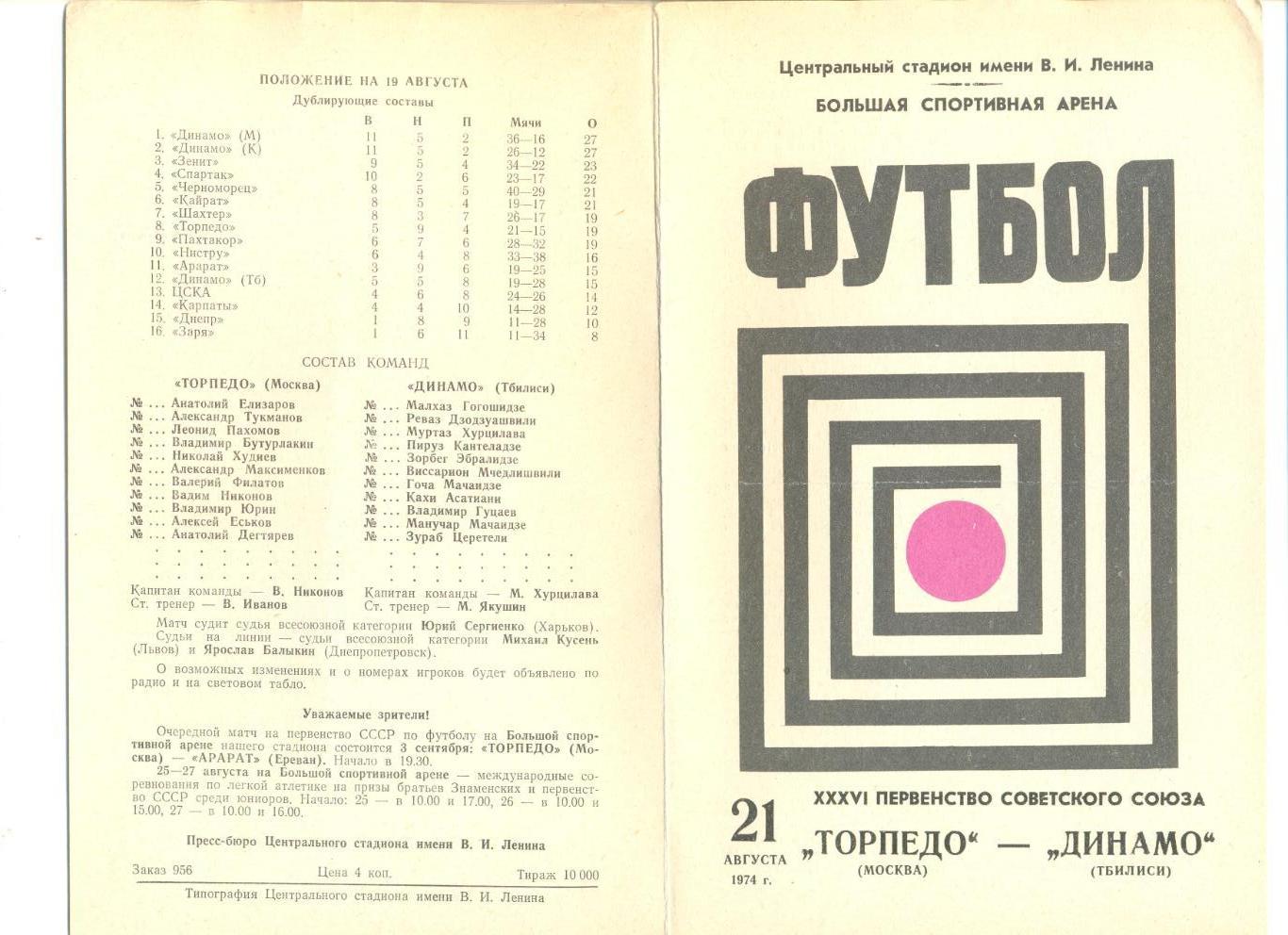 Торпедо Москва - Динамо Тбилиси 21.08.1978 г.