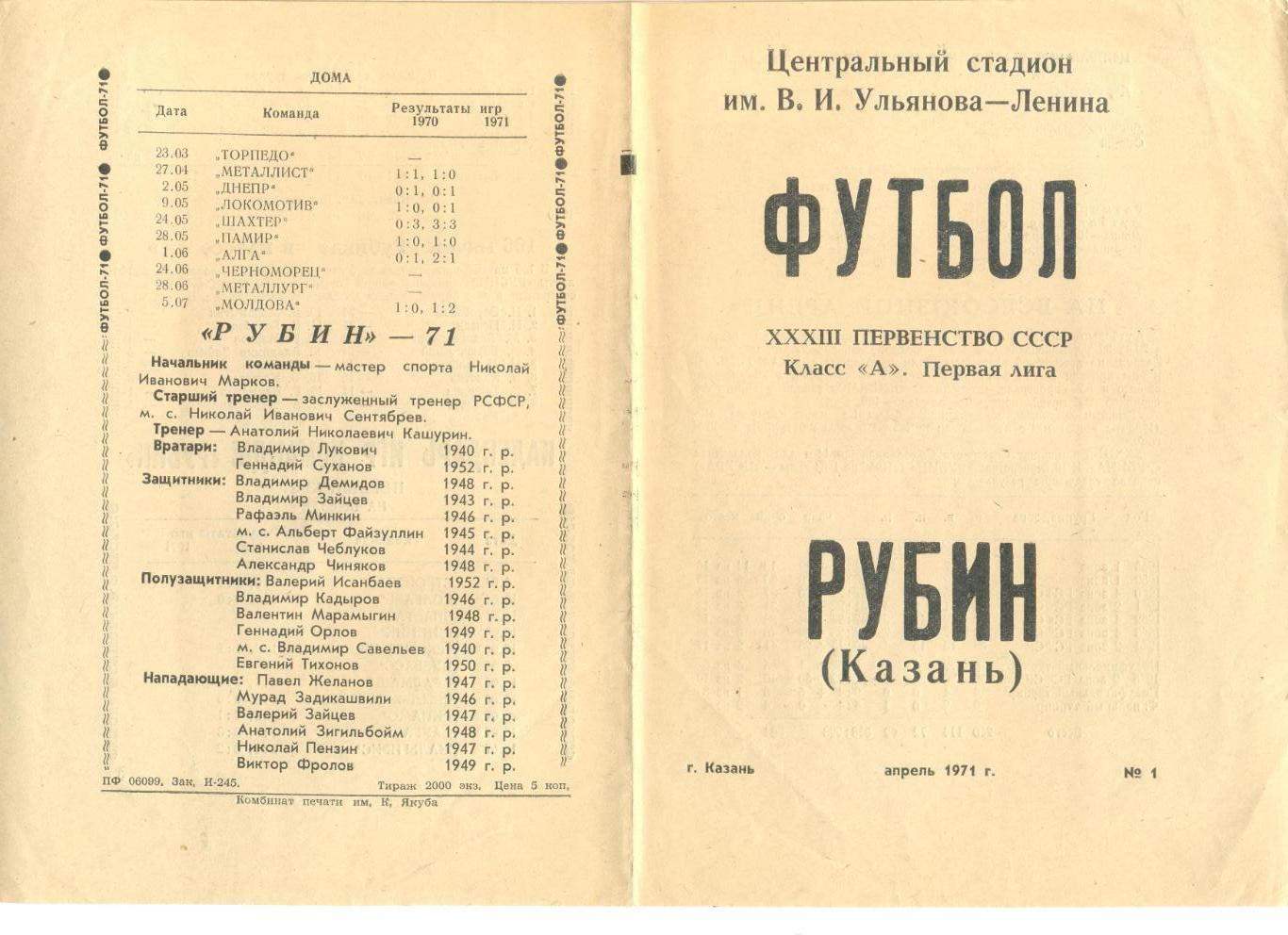 Рубин Казань - 1971 г. (Состав, статистика, календарь игр).