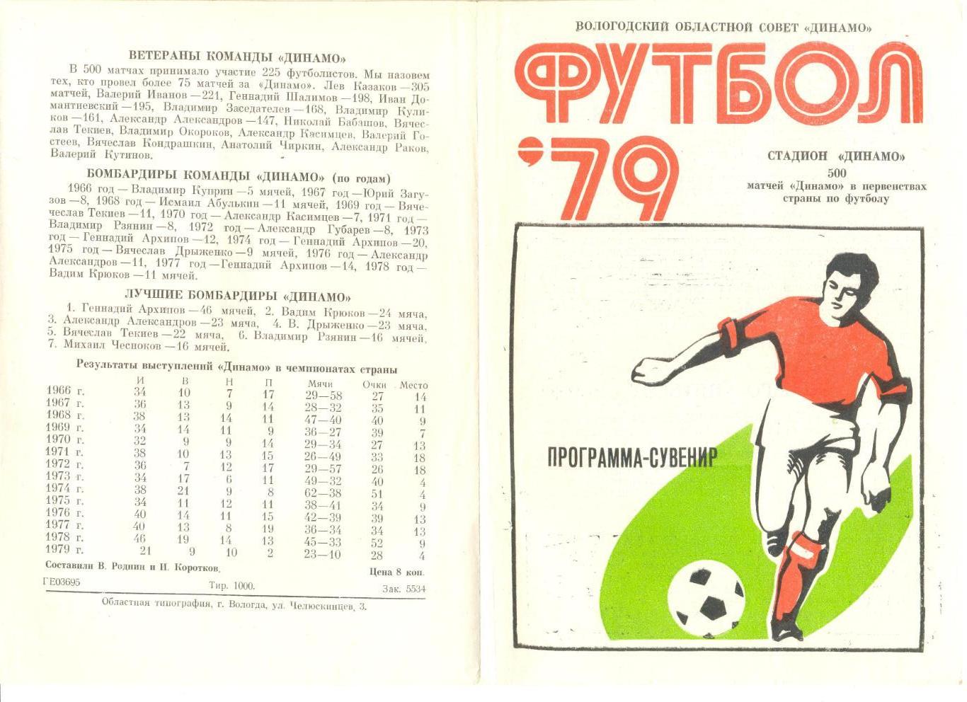 Вологда 1979 г. 500 матчей Динамо в Первенствах СССР.