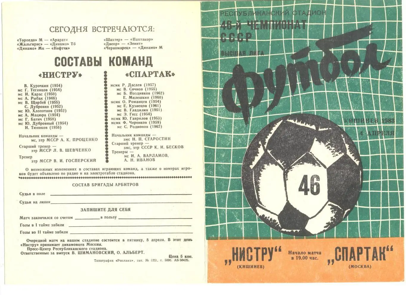 Нистру Кишинев - Спартак Москва 04.04.1983 г.