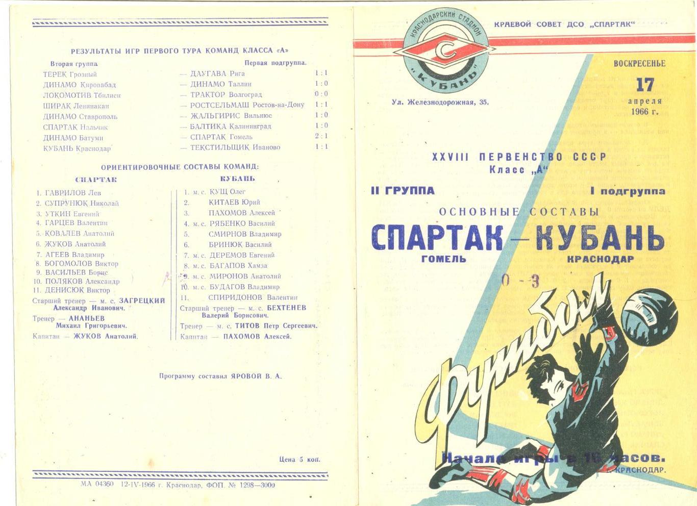 Кубань Краснодар - Спартак Гомель 17.04.1966 г. Основные составы.