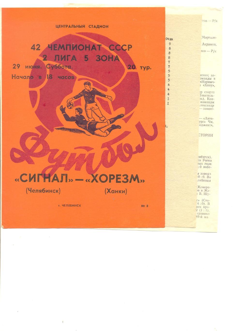 Сигнал Челябинск - Хорезм Ханки 29.06.1979 г.