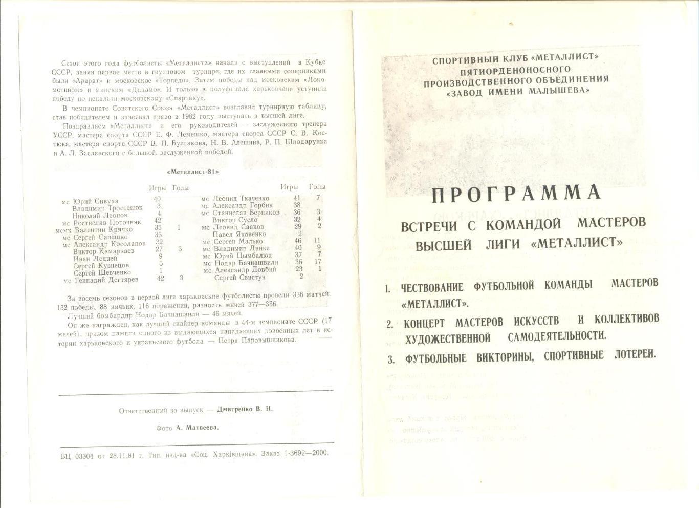 Буклет. Чествование команды Металлист Харьков - 1 место в Первой лиге. 1981 г.