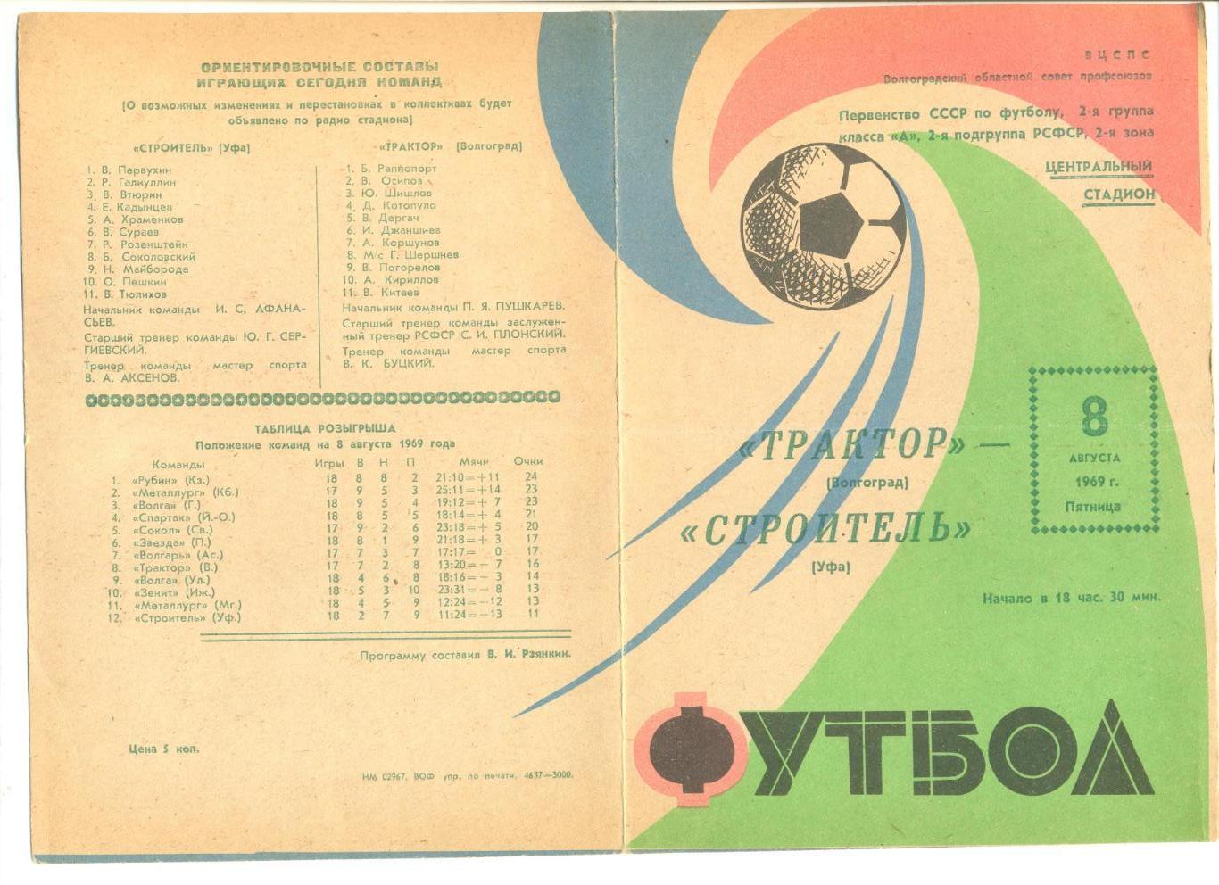 Трактор Волгоград - Строитель Уфа 08.08.1969 г.