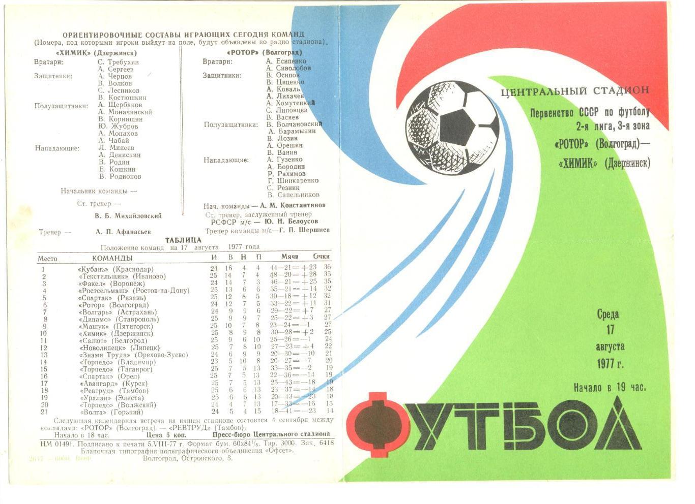 Ротор Волгоград - Химик Дзержинск 17.08.1977 г.