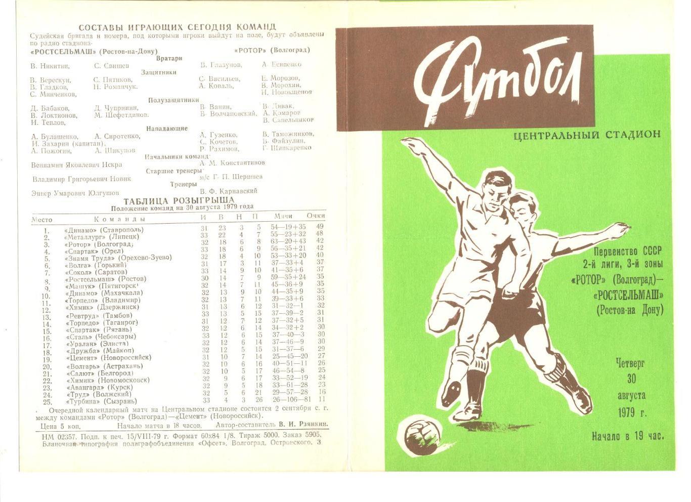 Ротор Волгоград - Ростсельмаш Ростов-на-Дону 30.08.1979 г.