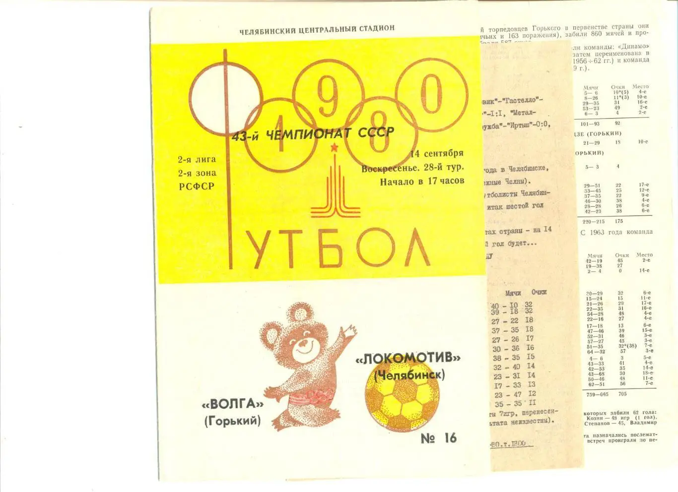 Локомотив Челябинск - Волга Горький 14.09.1980 г. (с двумя вкладышами)