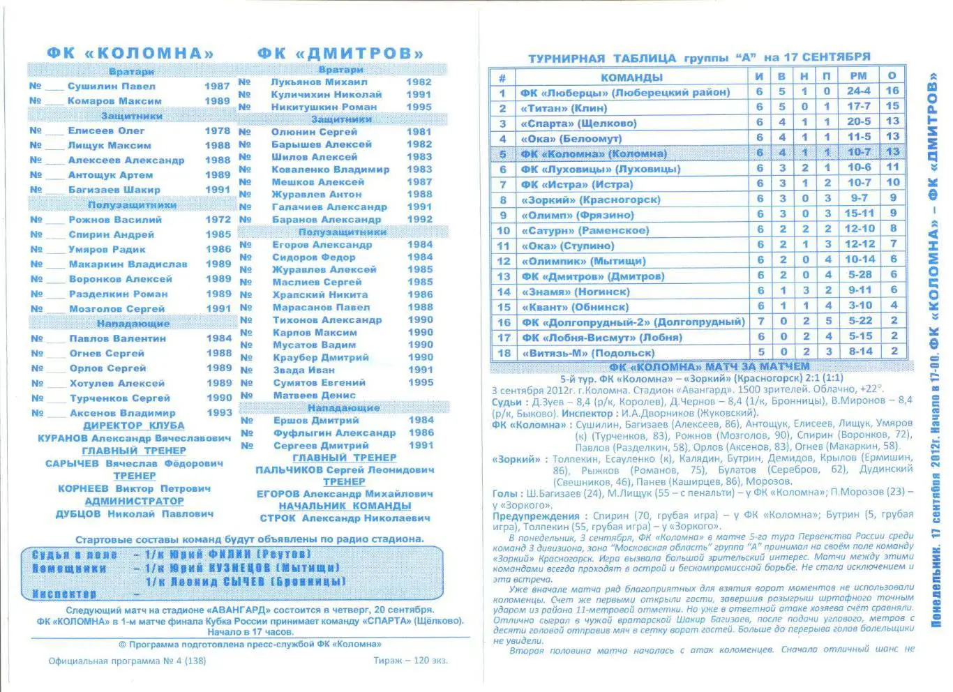 ФК Коломна - ФК Дмитров 17.09.2012 г.