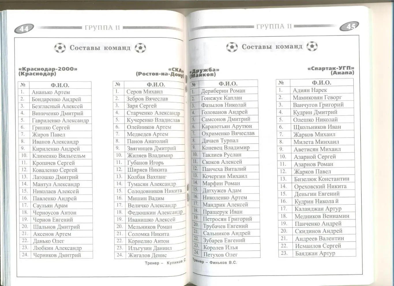 Кубок ПФЛ 2005 г. 16 отборочных групп. Составы групп и составы всех 100 команд. 1