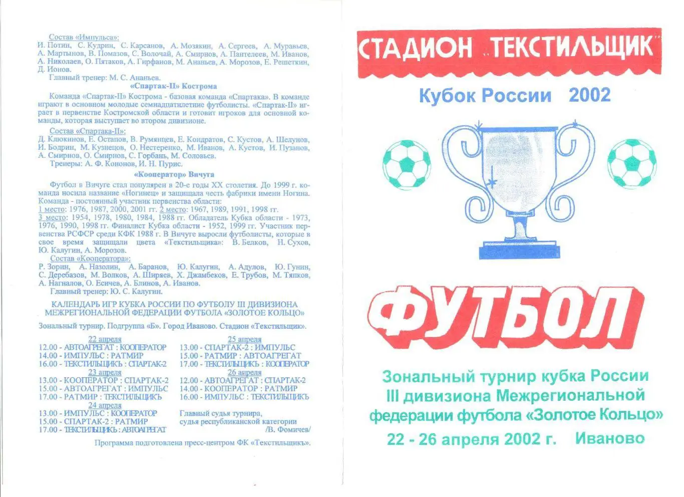 Кубок МФФ Золотое кольцо 22-26.2004 г. Иваново.Группа Б. Участники в описании.