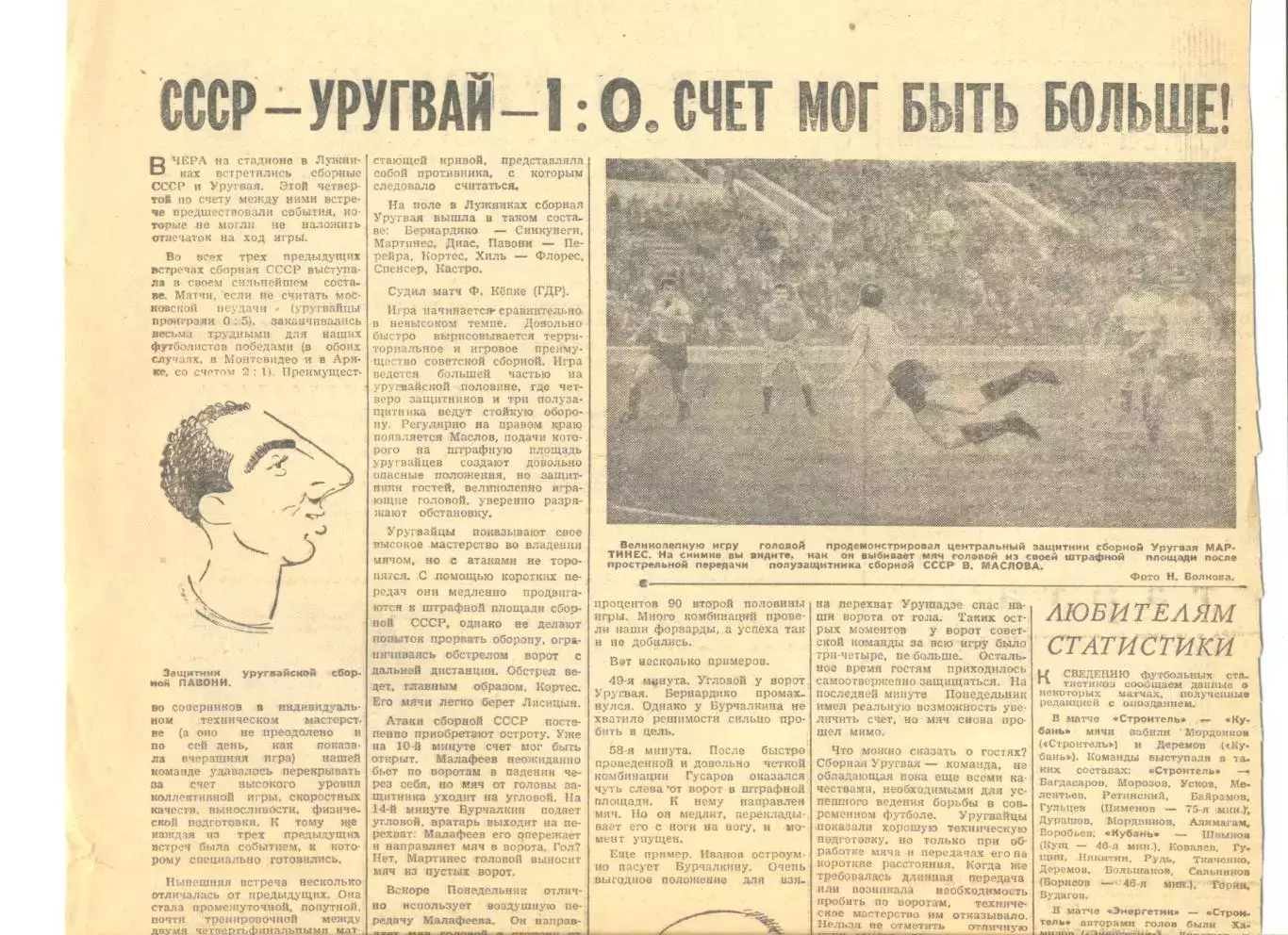 Отчет о матче СССР - Уругвай 1964 г. (Советский спорт 21.05.1964 г.)