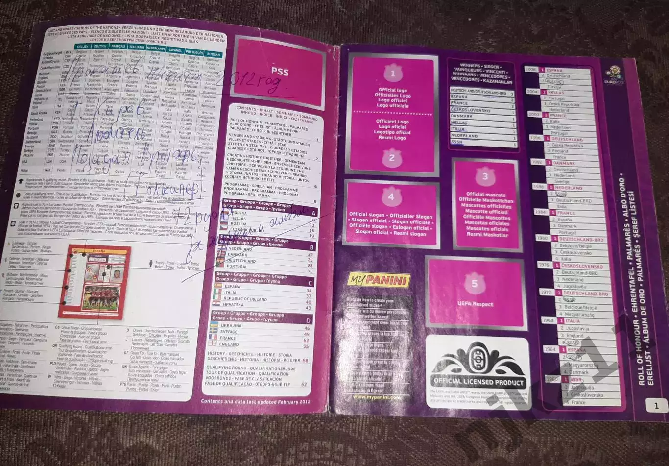 Альбом Panini uefa Euro 2012 Польша Украина ЧЕ журнал коллекционный 1