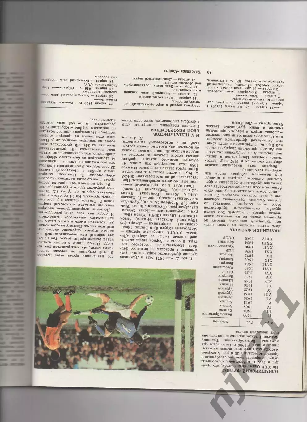 Спорт 1991. Календарь 2