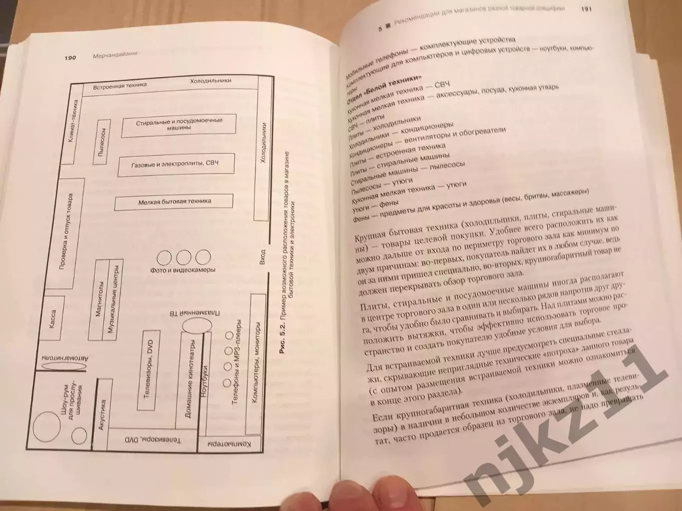 Мерчандайзинг. Курс управления ассортиментом в рознице + электронное приложение 6