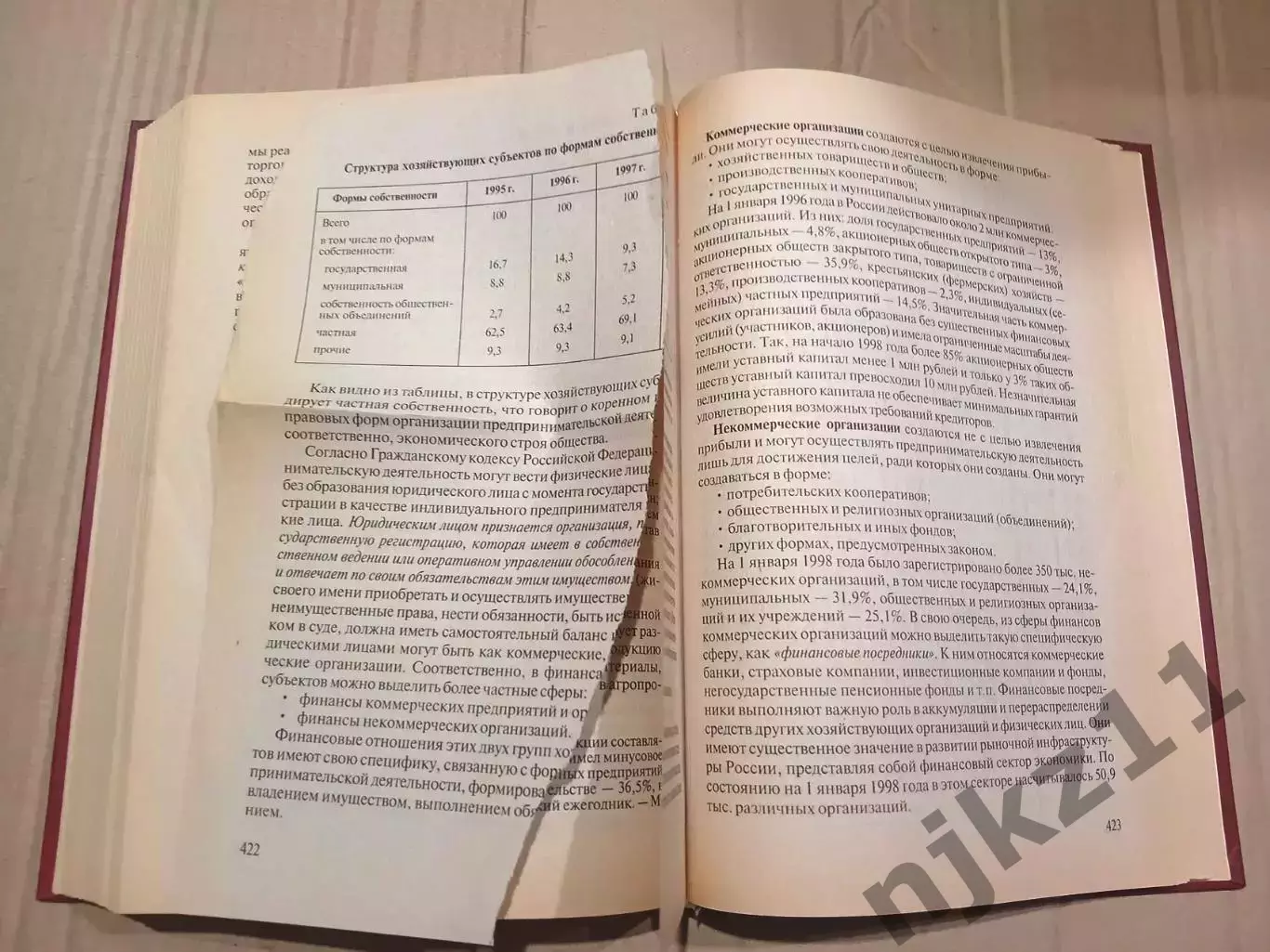 Финансы: Учебник для вузов. Под ред. профессора М.В. Романовского 6