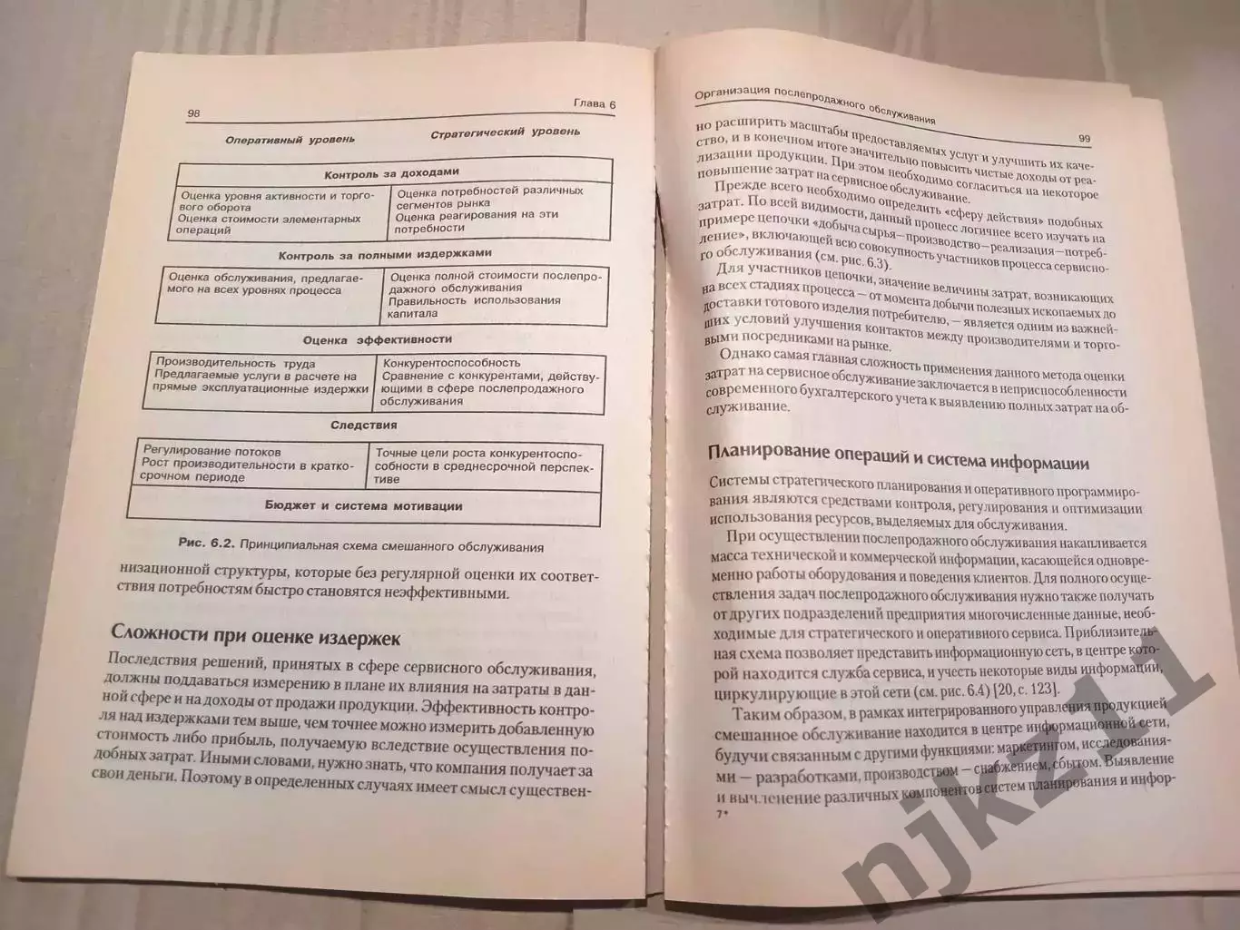 Маркетинг. Сервисная деятельность. Учебник. Тираж 5000 экз 5