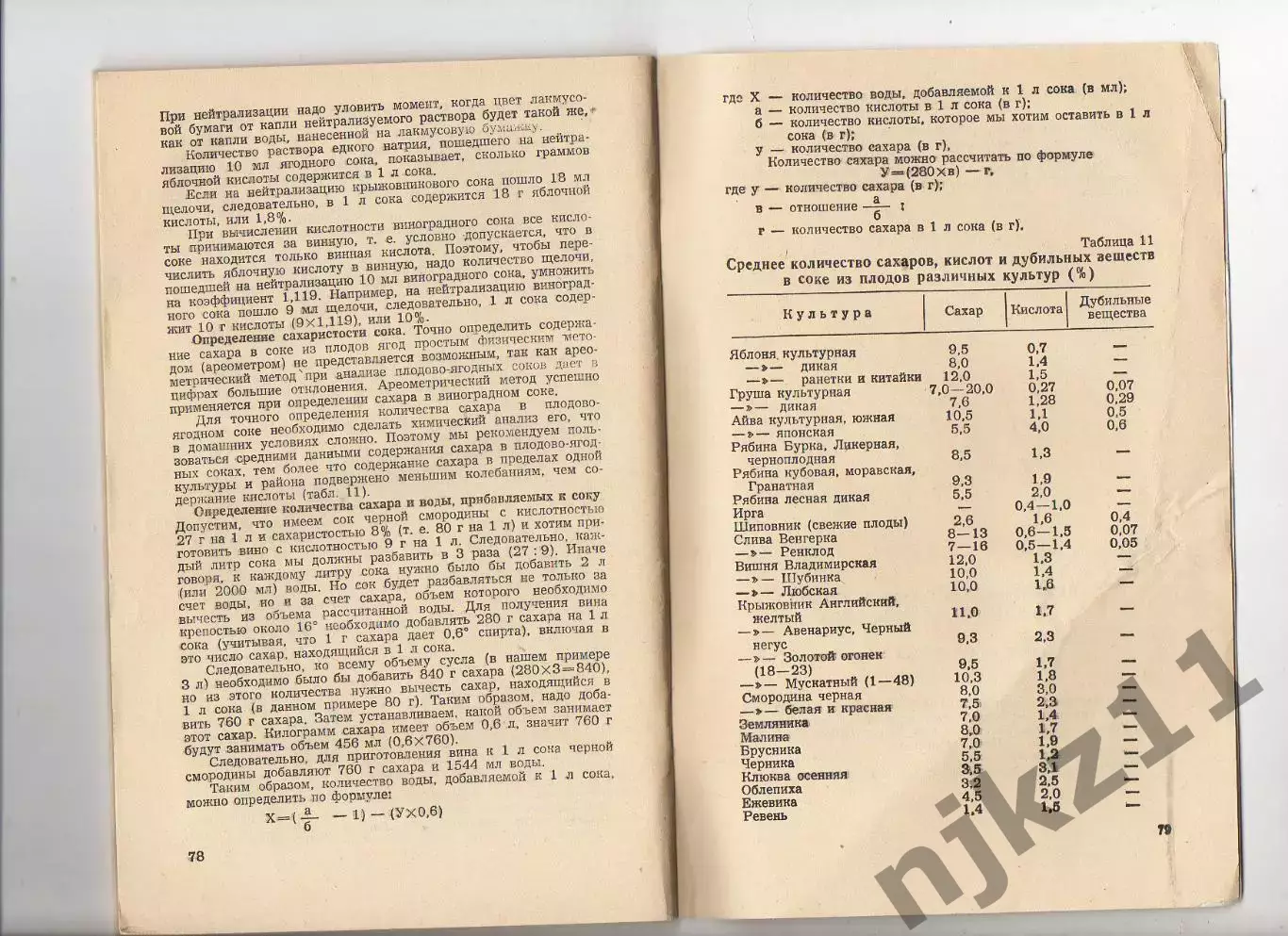 Приготовление вин и соков в домашних условиях. Киров 3