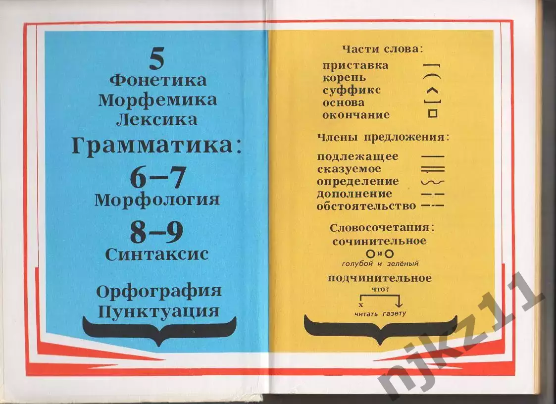 Русский Язык. Теория. 5-9 кл. В. Бабайцева, Л. Чеснокова. 1993г не частый учебни 1
