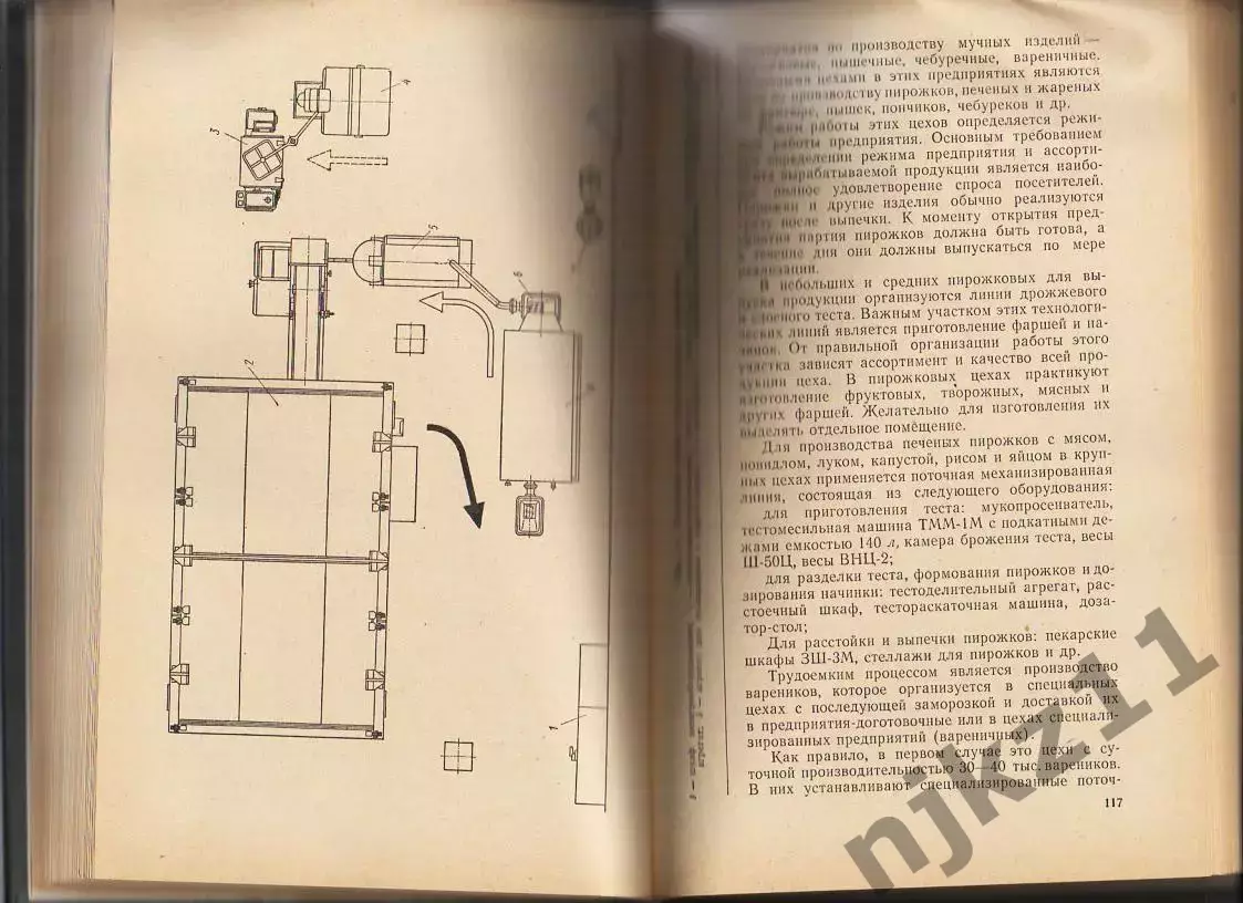 Организация предприятий общественного питания 2