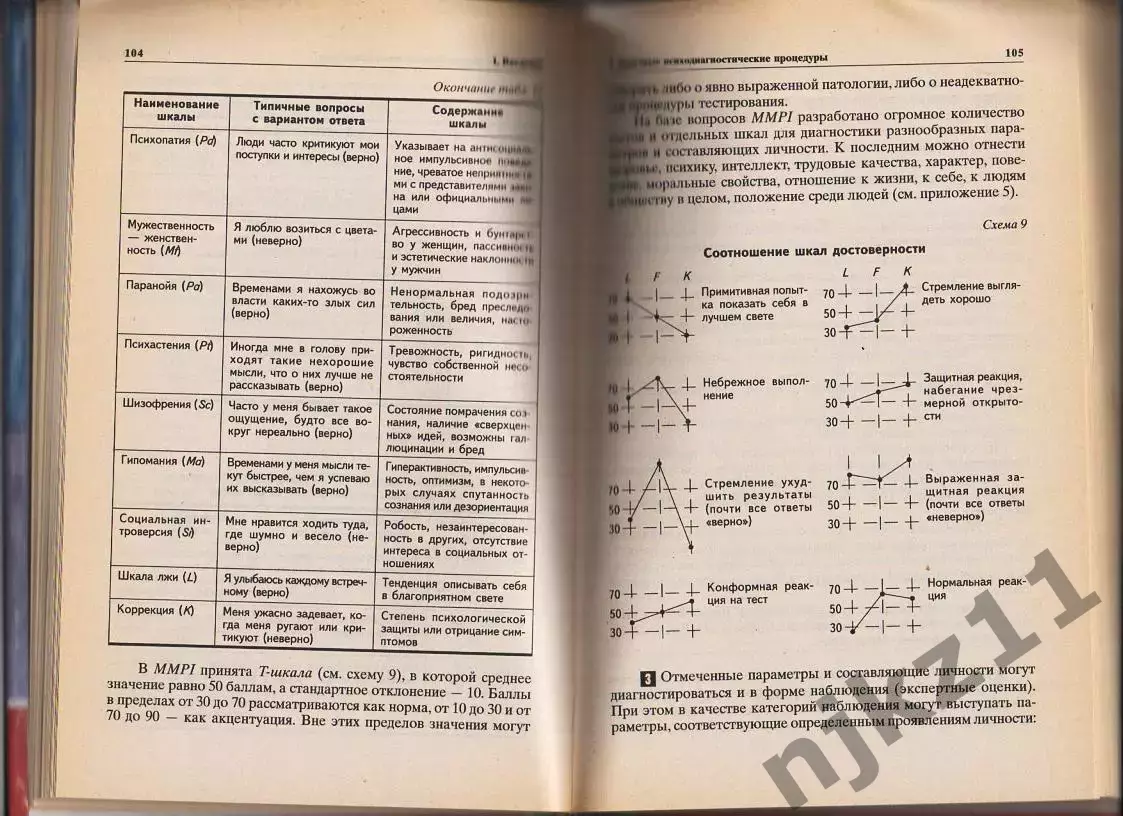 Основы психологической диагностики: Учебник для студентов высших учебных заведен 4